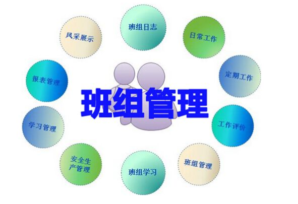 企业为什么要推行精益五星班组?