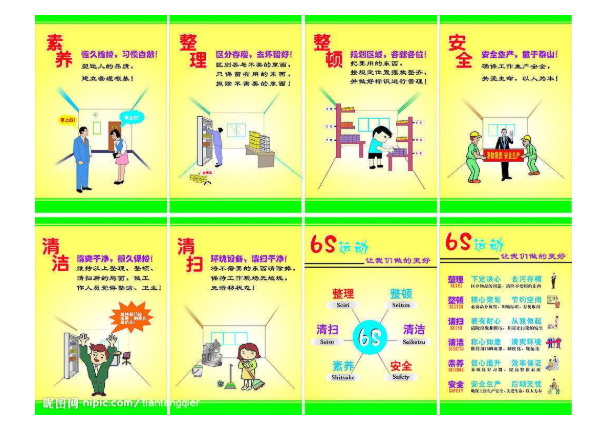 提供一站式5s管理咨询,助您优化生产流程!