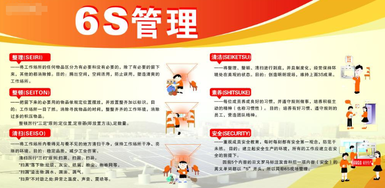 如何开展6S管理?