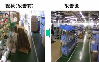 现场管理方法:5S管理的关键点