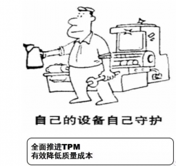 精益生产管理和TPM管理有哪些异同之处?