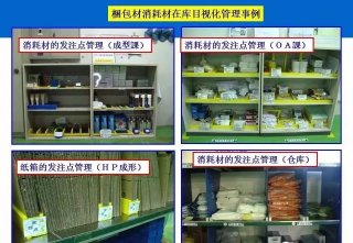 6S目视化管理:企业精益生产的基石